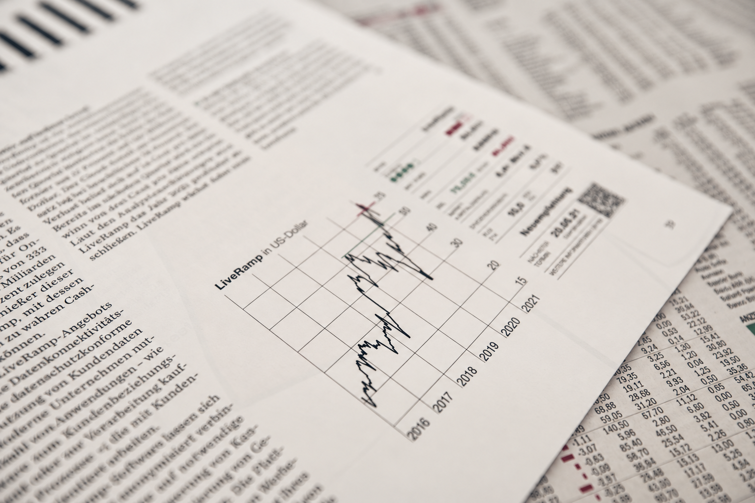 Gestion de fortune